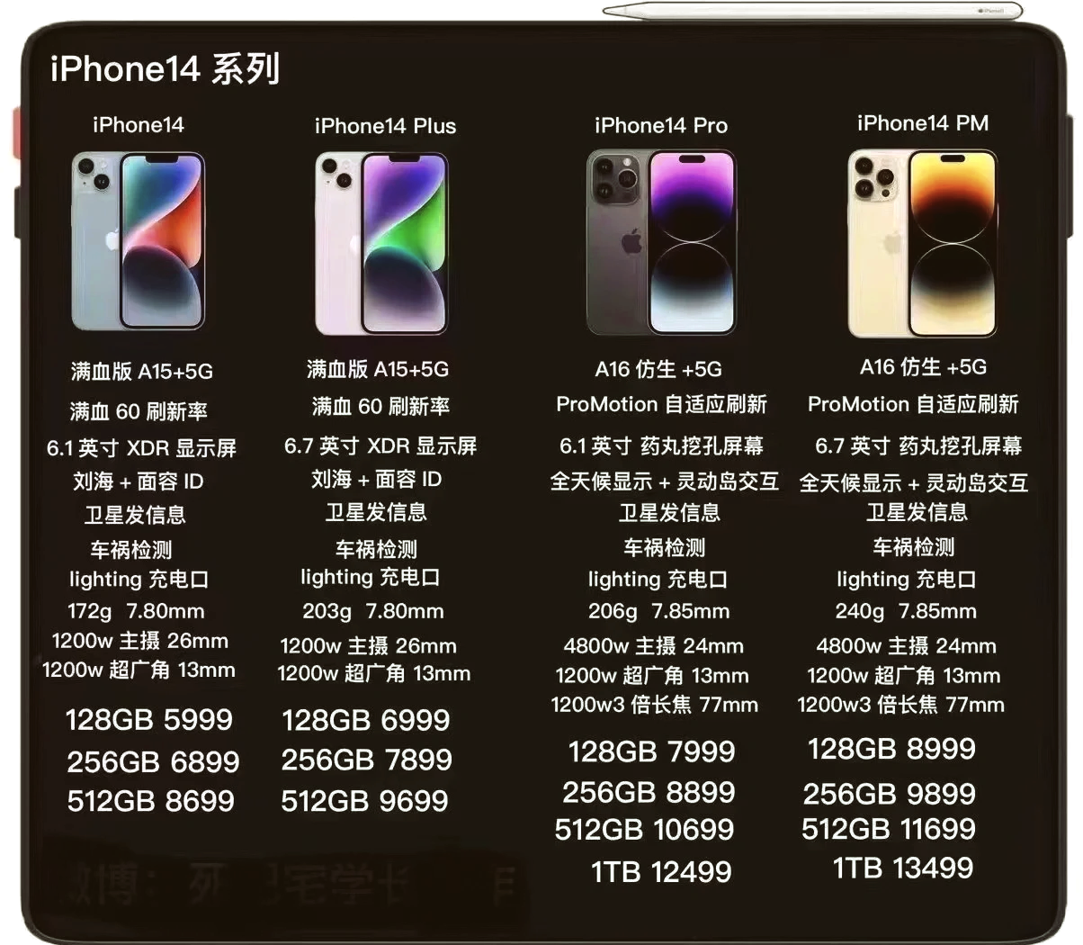 pr苹果版和国际版价格(pr苹果版和win一样吗)-第11张图片-有道翻译官网